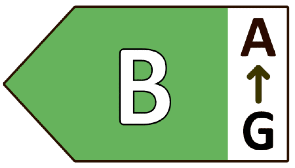 Energiklassificering B
