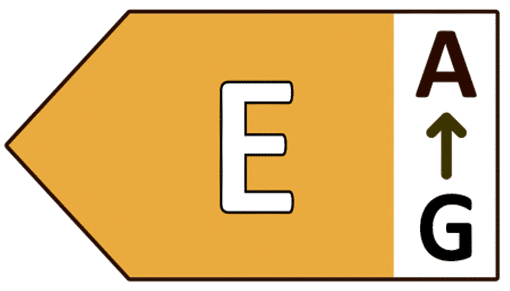 Energiklassificering E